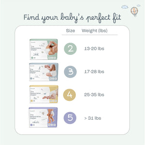 Find your baby´s perfect fit