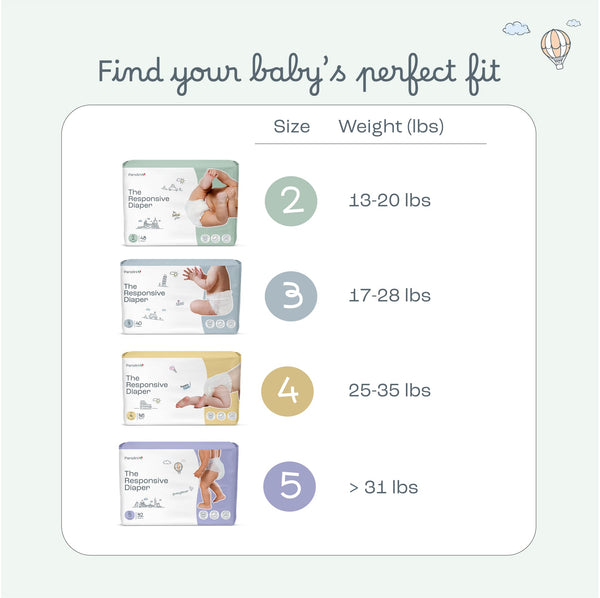 Find your baby´s perfect fit